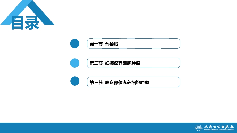 第二十八章 妊娠滋养细胞疾病ppt课件.pptx_第3页