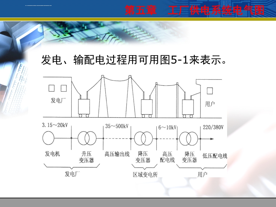 第五章 工厂供电系统电气图ppt课件.ppt_第3页