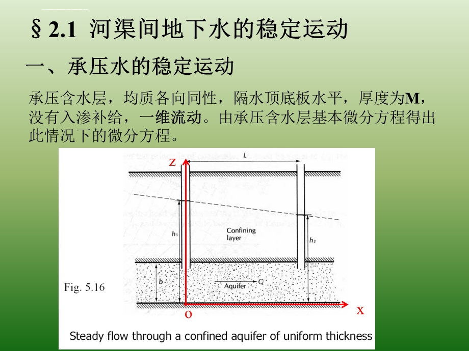 第二章地下水向河渠的运动ppt课件.ppt_第3页