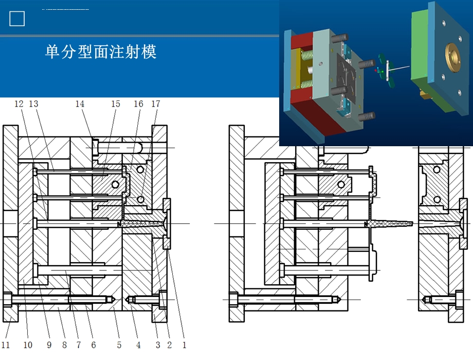 第五章注射模具推杆推出机构设计(示范课ppt课件).ppt_第2页