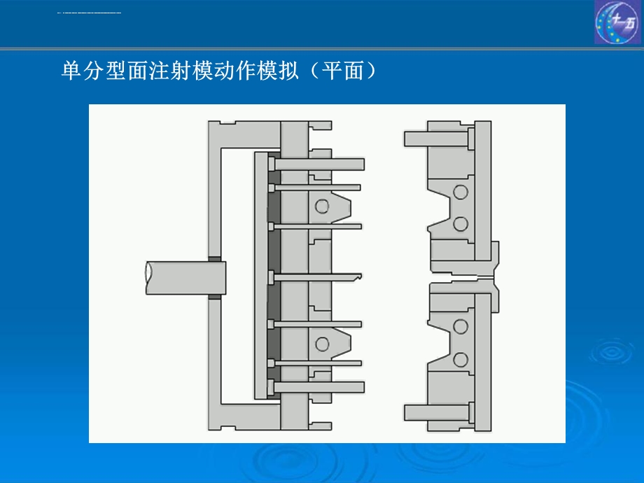 第五章注射模具推杆推出机构设计(示范课ppt课件).ppt_第3页