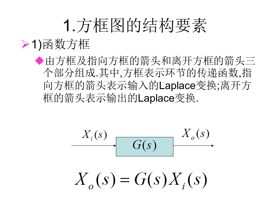 第二章 系统的传递函数方框图及其简化ppt课件.ppt_第2页