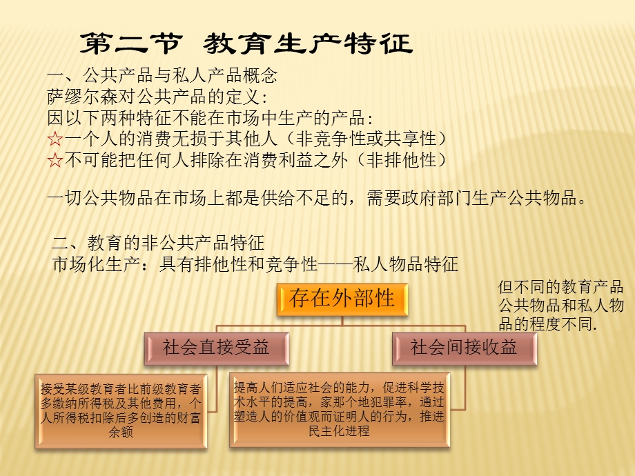 第四章教育生产与供给需求ppt课件.ppt_第3页