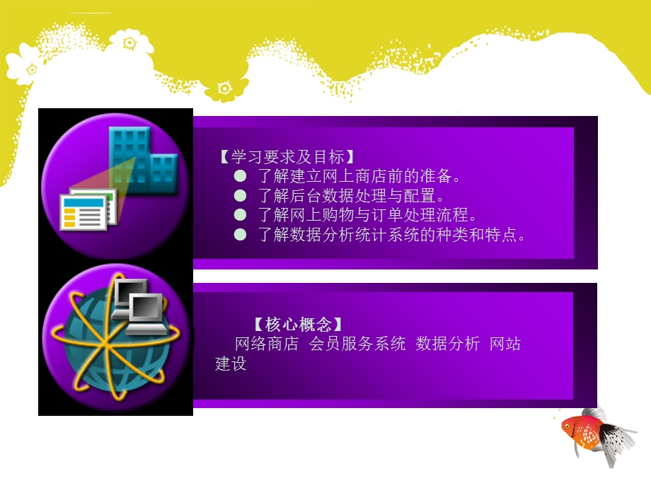 第六章 网络商店的规划与运营分析ppt课件.ppt_第2页