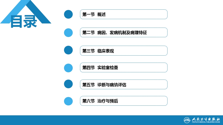 系统性红斑狼疮 第九版内科学ppt课件.pptx_第2页