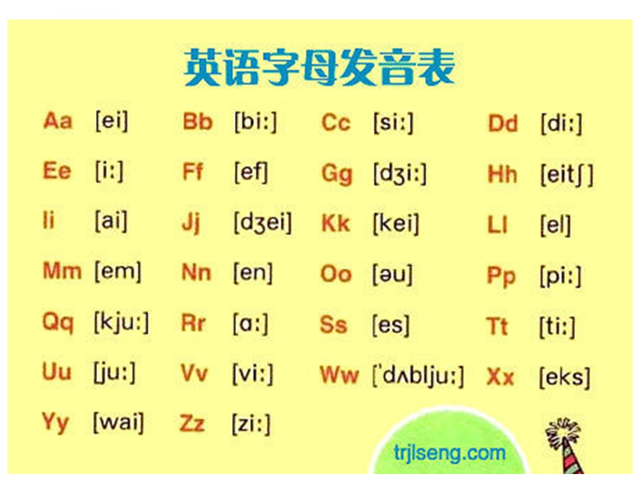 英语26个字母音标 48个音标ppt课件.ppt_第1页