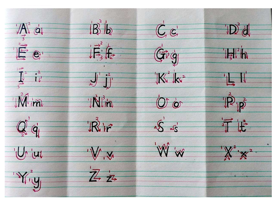 英语26个字母音标 48个音标ppt课件.ppt_第3页