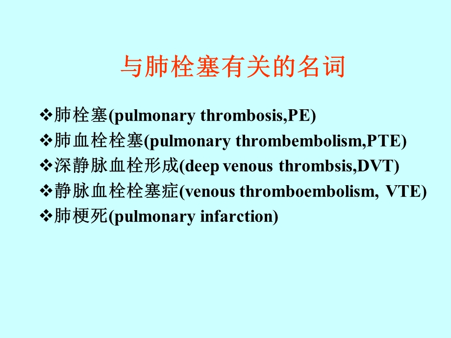 肺动脉造影ppt课件.ppt_第3页