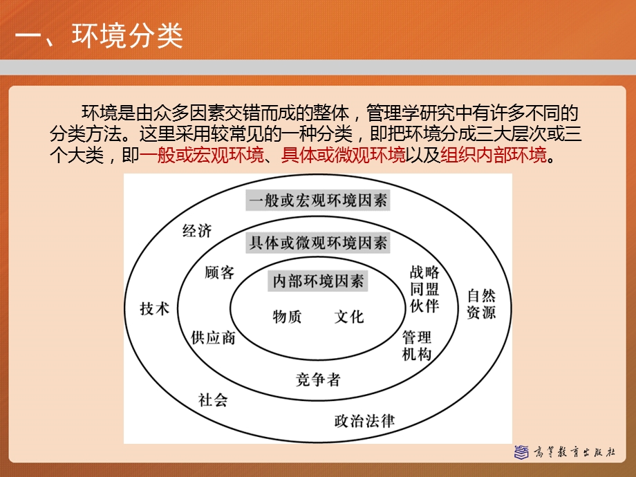 第四章 环境分析与理性决策——管理学(马工程)ppt课件.pptx_第3页