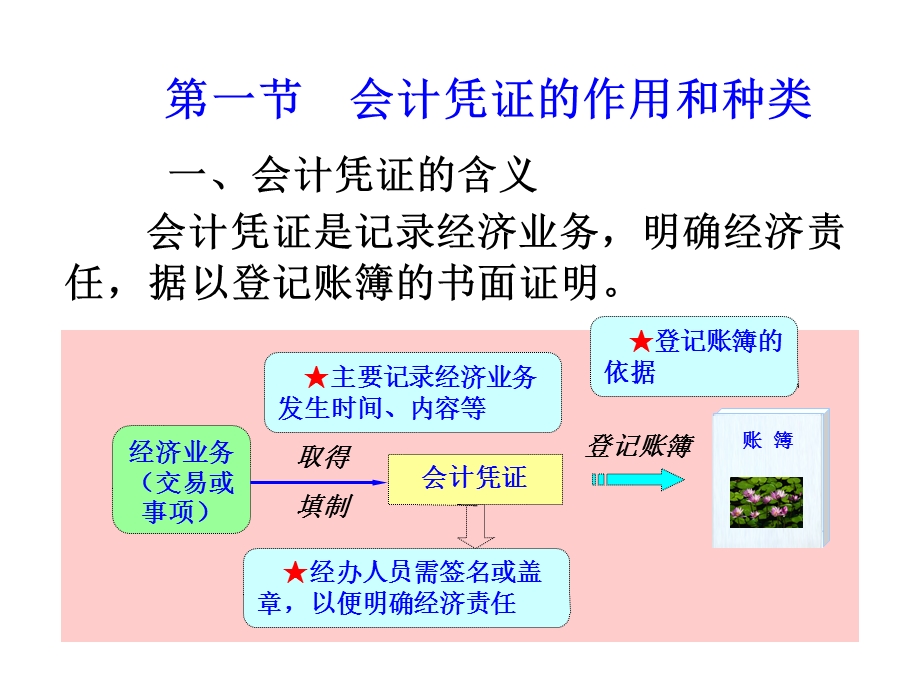 第八章会计凭证(东财第三版)ppt课件.ppt_第2页