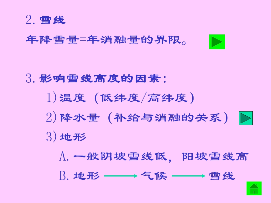 第六章冰川地貌ppt课件.ppt_第3页