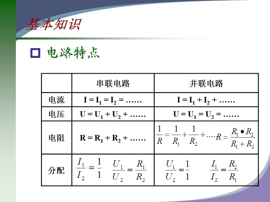 简单的电路计算ppt课件.ppt_第2页