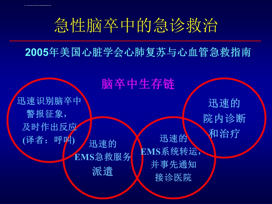 脑卒中的急诊救治ppt课件.ppt_第2页