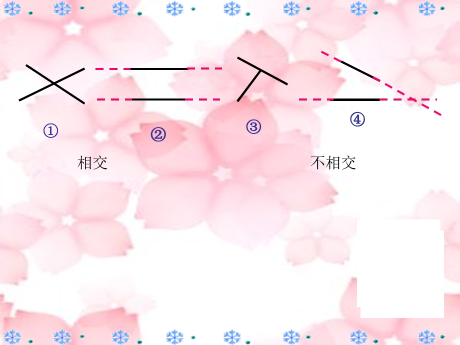 苏教版数学四年级上册《平行与相交》ppt课件.ppt_第3页