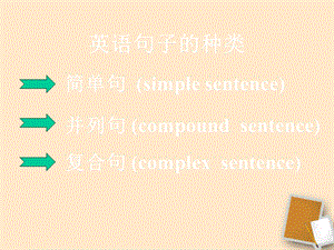 简单句的基本句型ppt课件.ppt