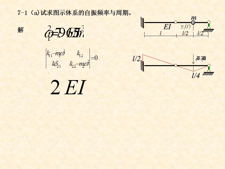 结构动力学 习题解答ppt课件.ppt_第1页