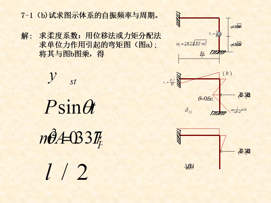 结构动力学 习题解答ppt课件.ppt_第2页