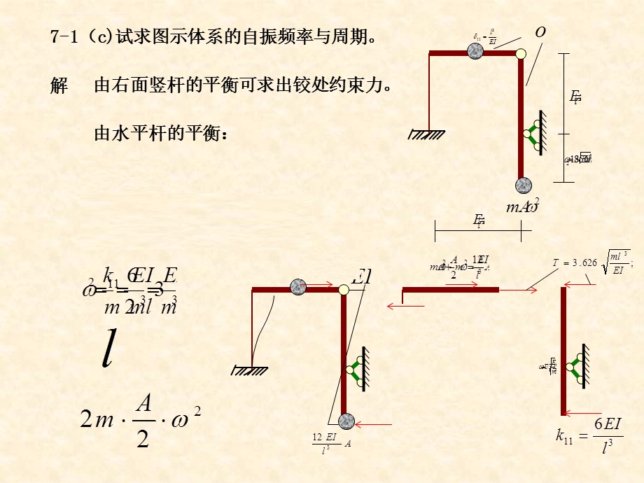 结构动力学 习题解答ppt课件.ppt_第3页