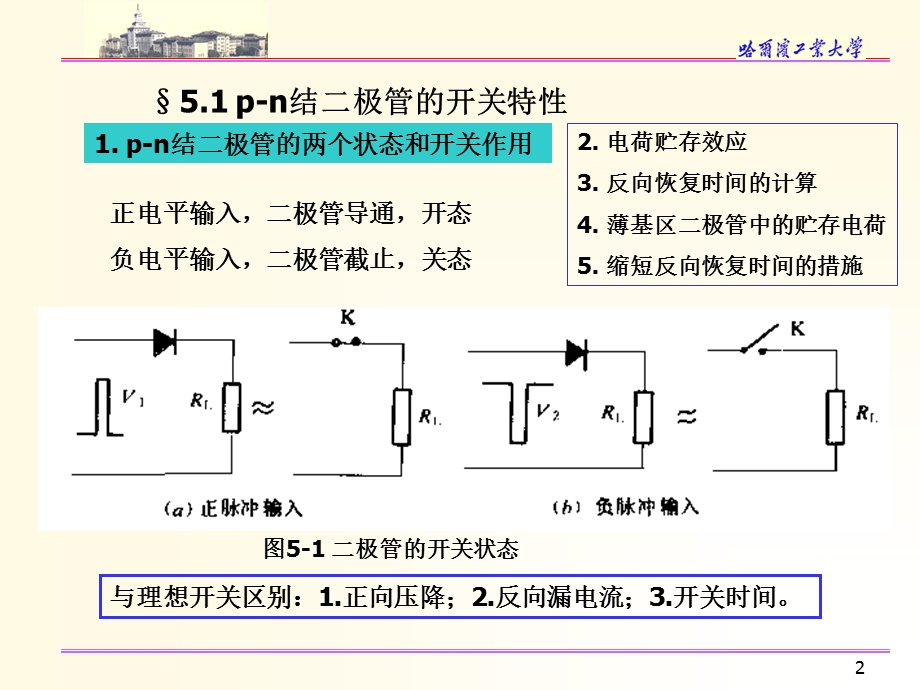 第五章双极型晶体管开关特性ppt课件.ppt_第2页