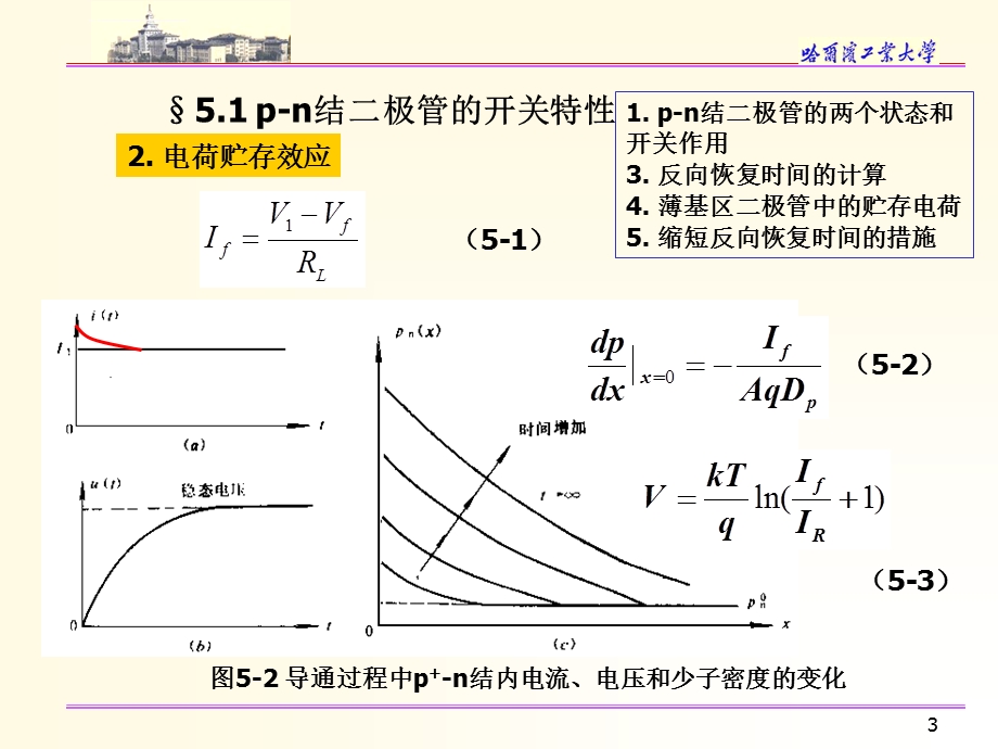 第五章双极型晶体管开关特性ppt课件.ppt_第3页