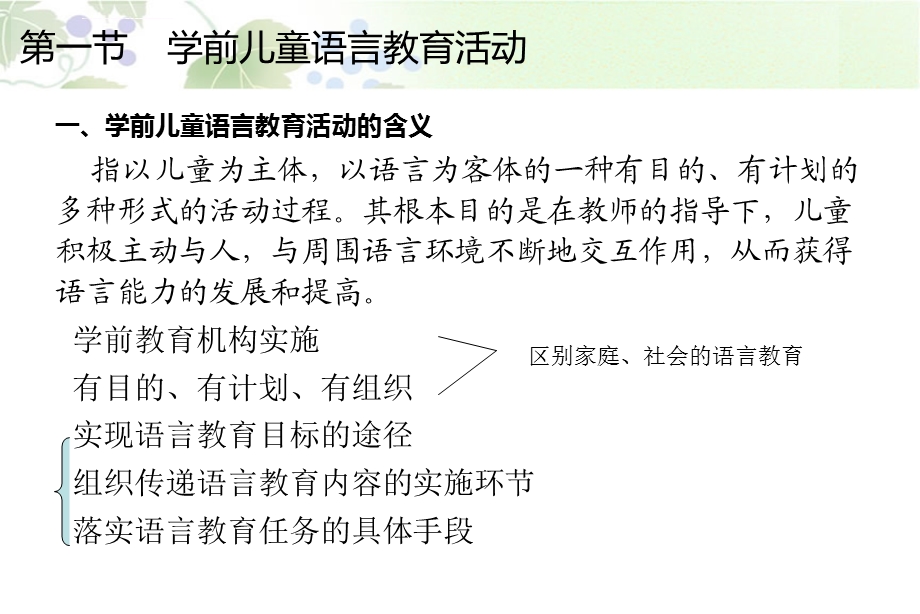 第十一章学前儿童语言教育活动设计与实施ppt课件.ppt_第2页