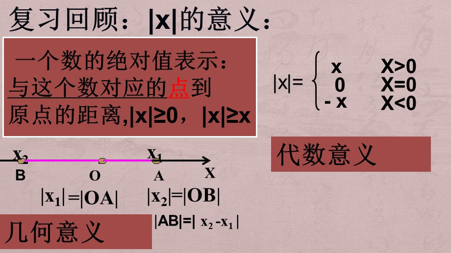 绝对值不等式的解法公开课PPT课件.pptx_第2页