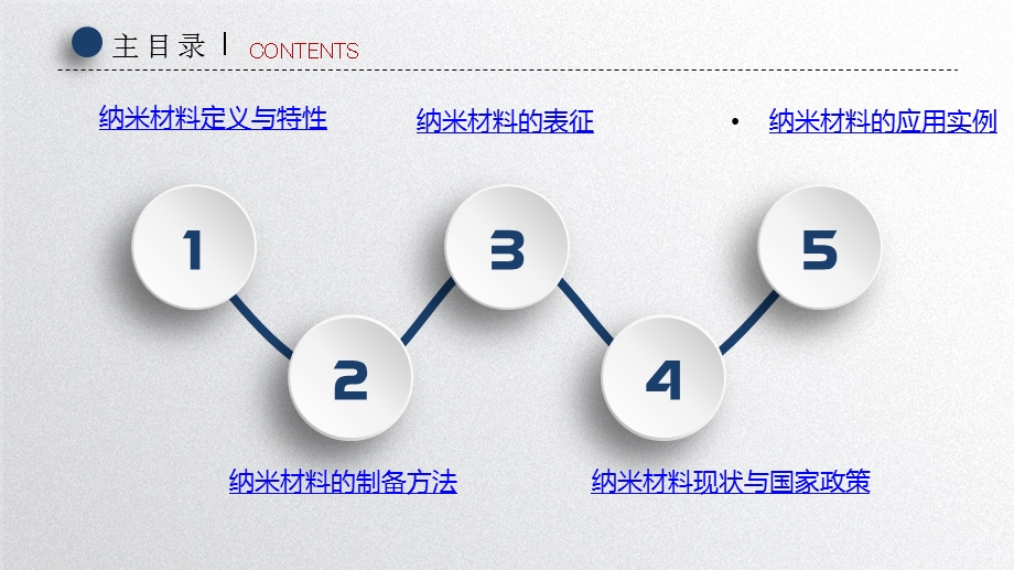 纳米材料简介ppt课件.pptx_第3页