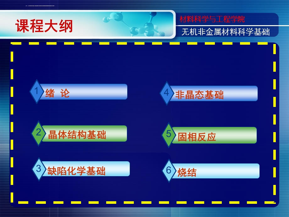 缺陷化学基础ppt课件.ppt_第1页