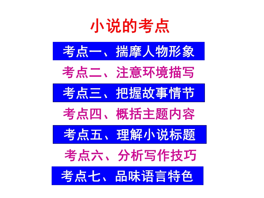 现代文阅读小说类答题技巧ppt课件.pptx_第3页