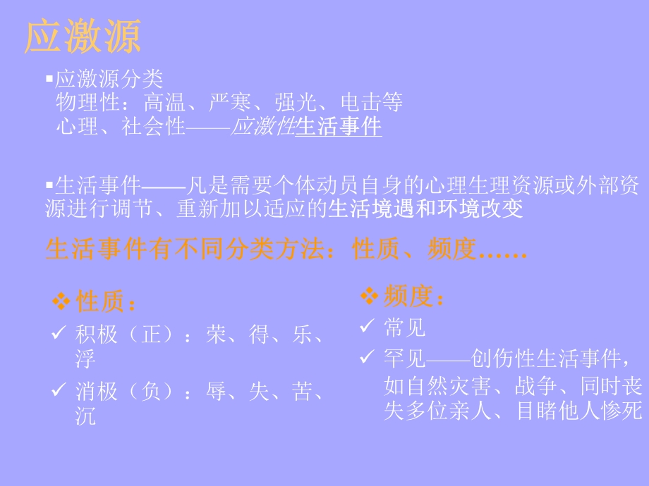 精神病学ppt课件 第12章 应激相关障碍.ppt_第3页