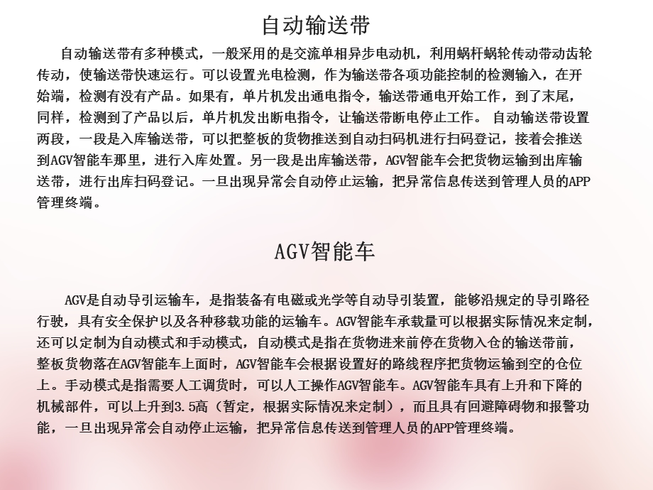 自动化仓库计划书ppt课件.ppt_第2页