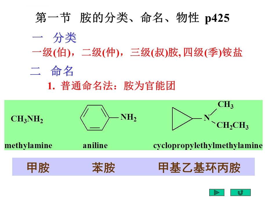 第11章(含氮化合物)ppt课件.ppt_第3页