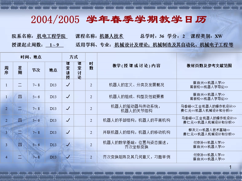 第1章机器人机构学ppt课件.ppt_第1页