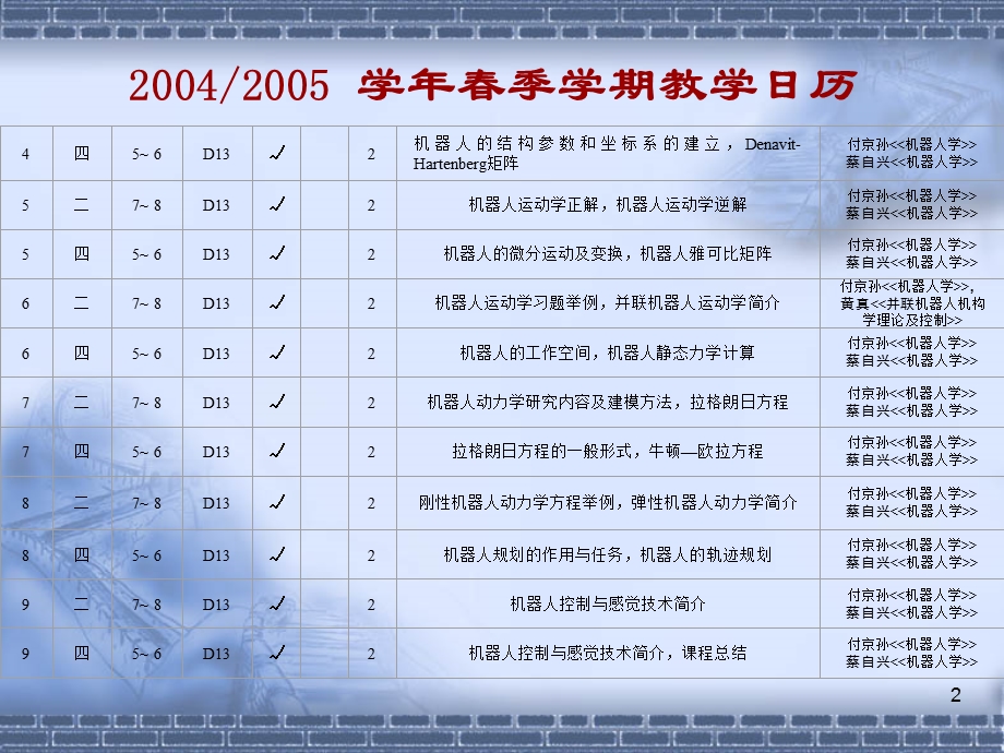 第1章机器人机构学ppt课件.ppt_第2页