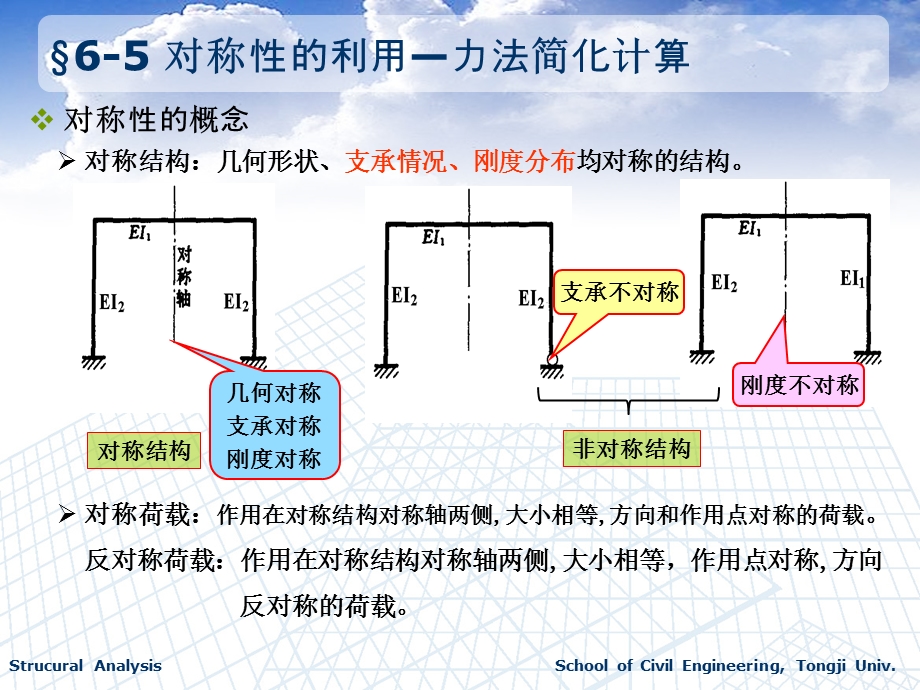 第六章 力法(二)ppt课件.ppt_第1页