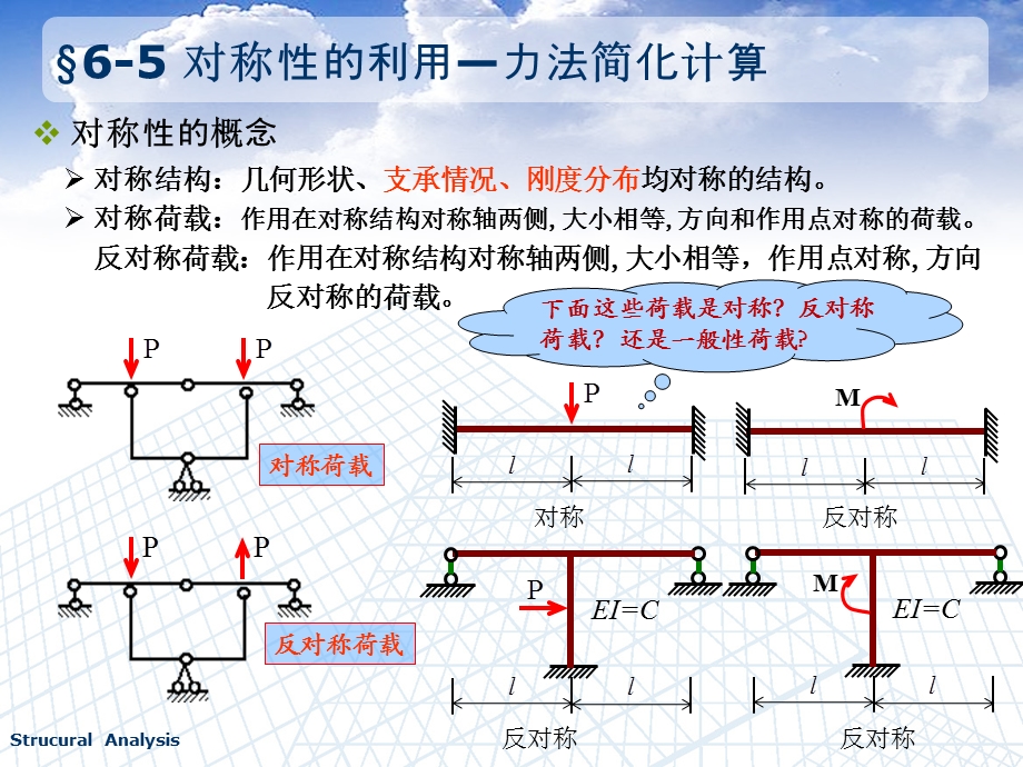 第六章 力法(二)ppt课件.ppt_第2页