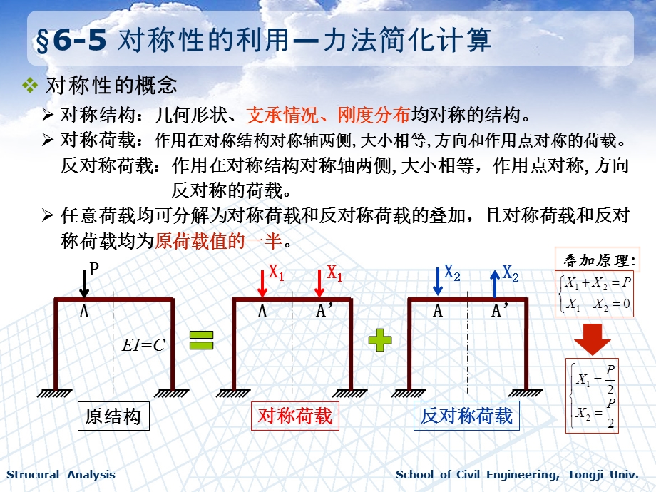 第六章 力法(二)ppt课件.ppt_第3页