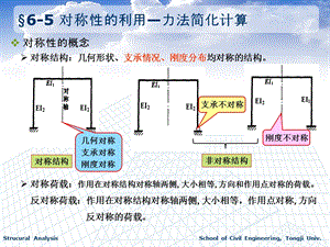 第六章 力法(二)ppt课件.ppt