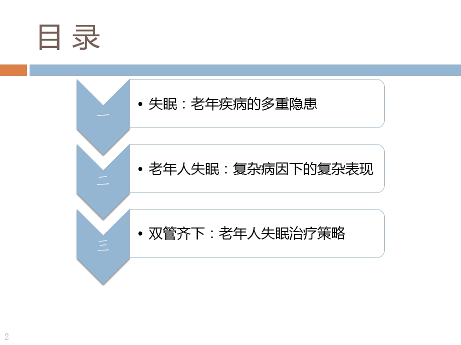 老年人的失眠问题及管理方案ppt课件.ppt_第2页