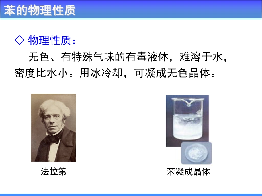 苯及其同系物的化学性质ppt课件.ppt_第2页