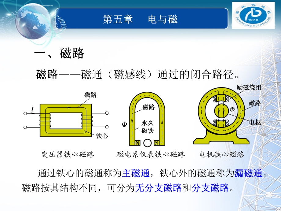 第五章 电与磁磁路欧姆定律ppt课件.ppt_第2页