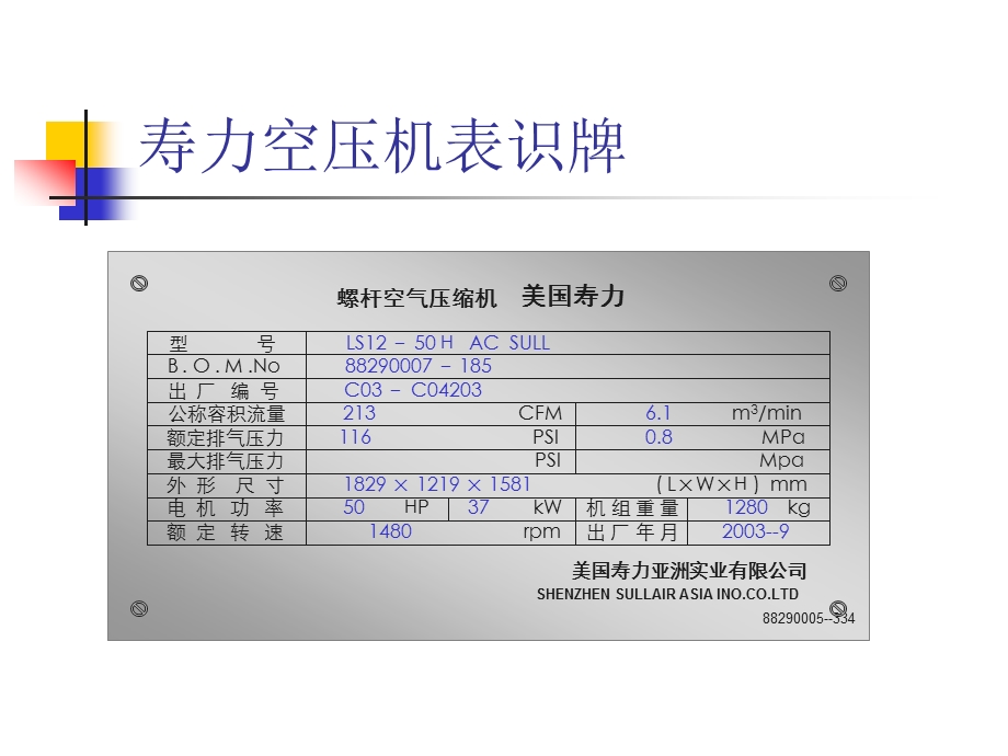 美国寿力空压机培训ppt课件.ppt_第3页