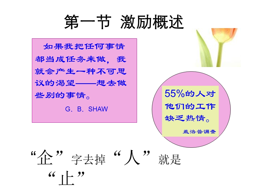 第四讲 激励与行为ppt课件.ppt_第3页