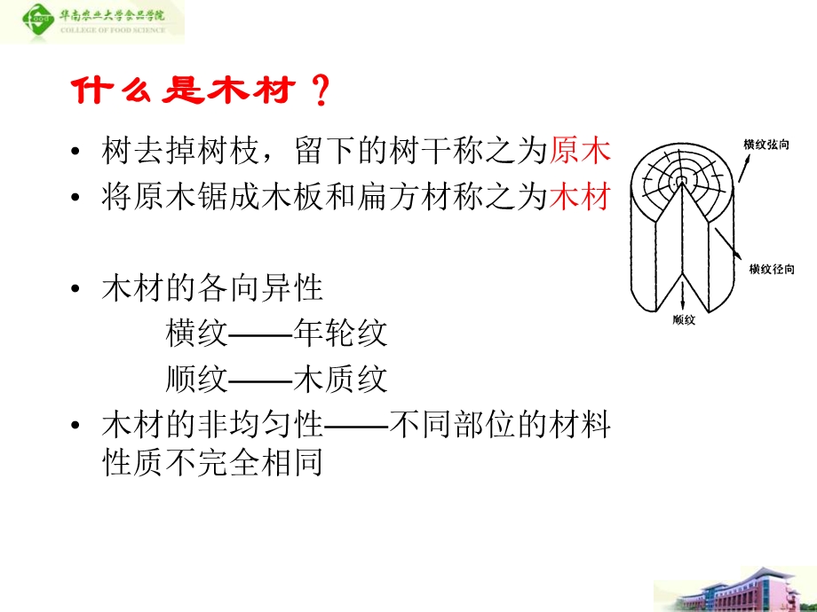 第八章 木箱的设计ppt课件.ppt_第2页