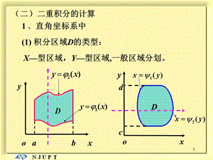 节二重积分的习题课ppt课件.ppt