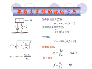 第二章 单自由度系统ppt课件.ppt