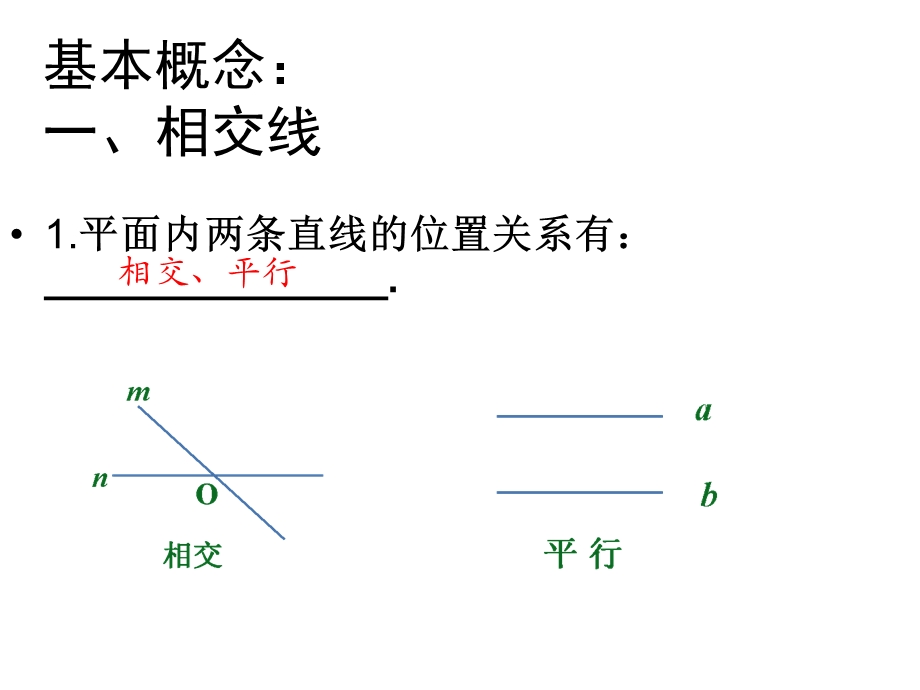 第五章相交线与平行线复习总结ppt课件讲.ppt_第2页