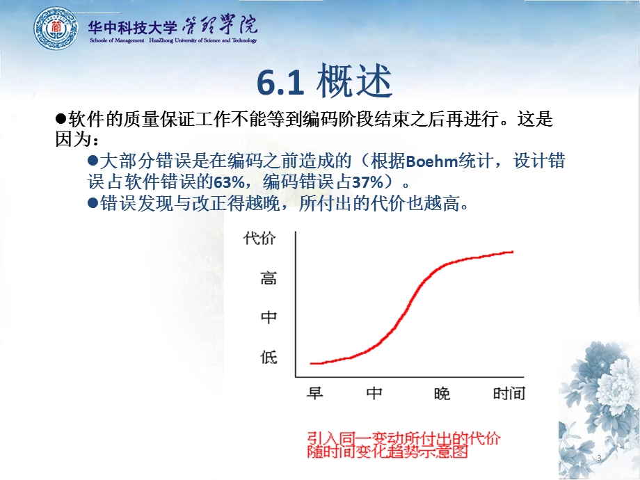 管理信息系统 第6章ppt课件.ppt_第3页