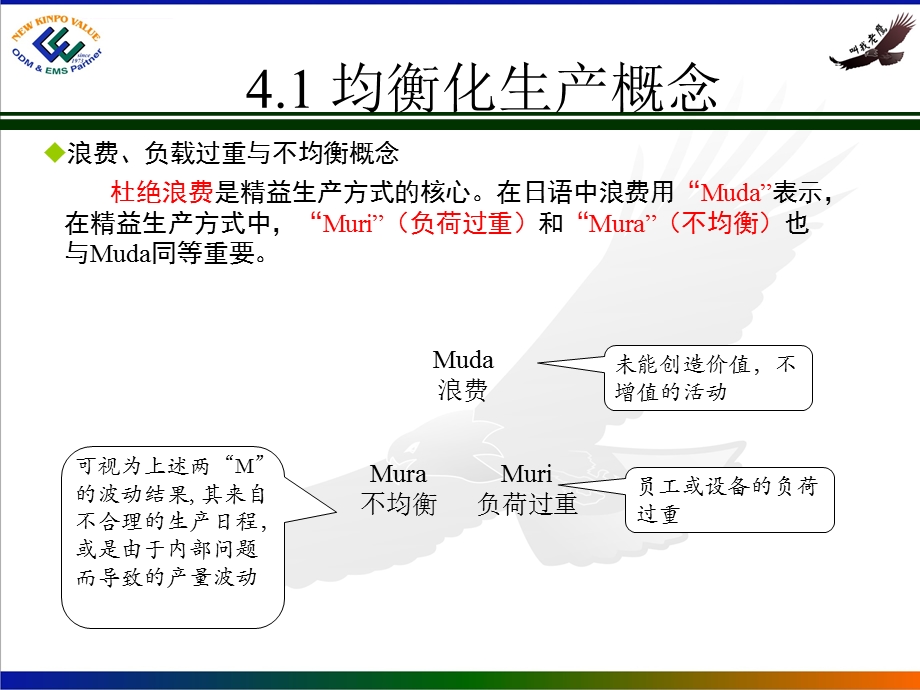 经典 精益生产之均衡化生产ppt课件.ppt_第3页