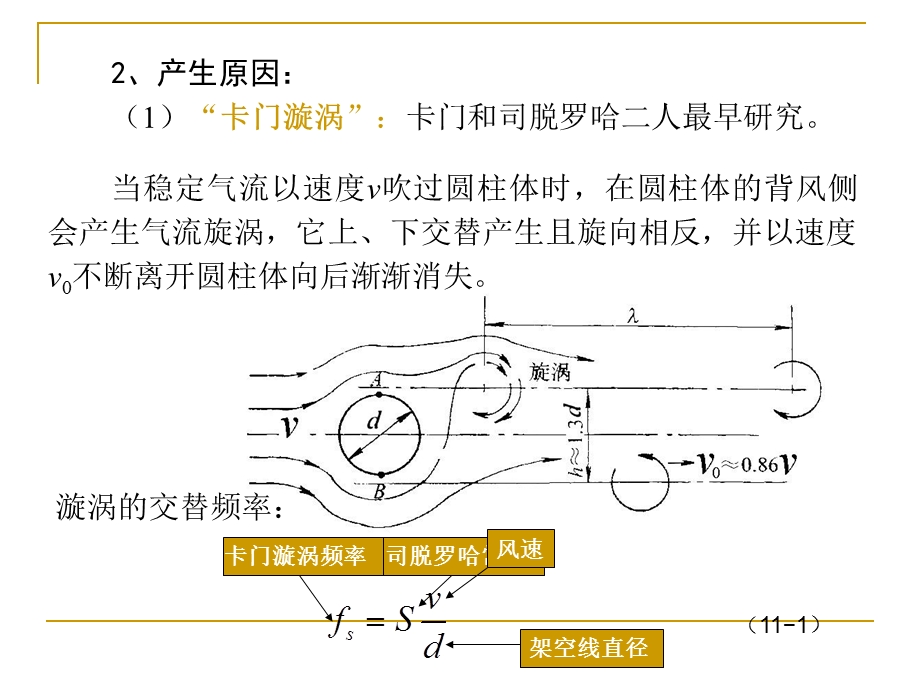 第十一章 架空线的振动和防振ppt课件.ppt_第3页